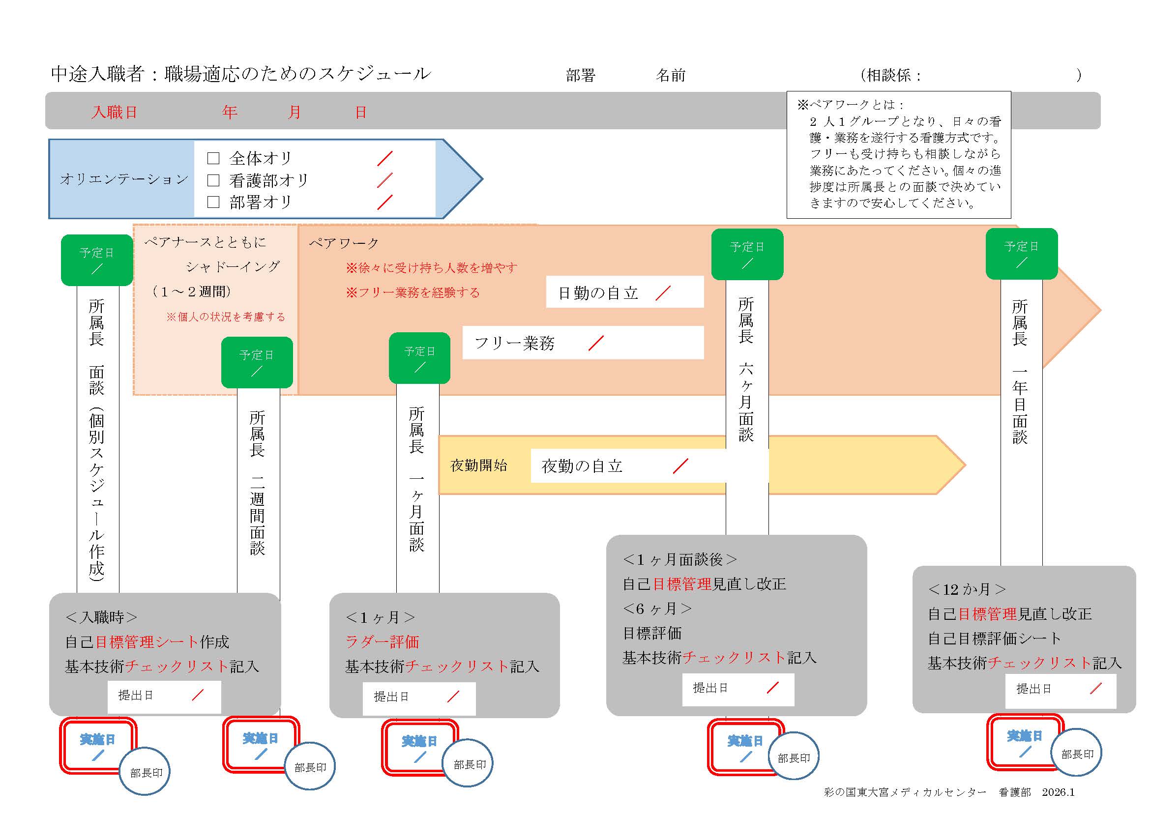 個人に合わせた教育