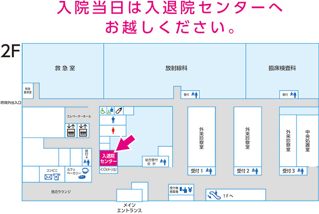 入院当日は入退院センターへお越しください。