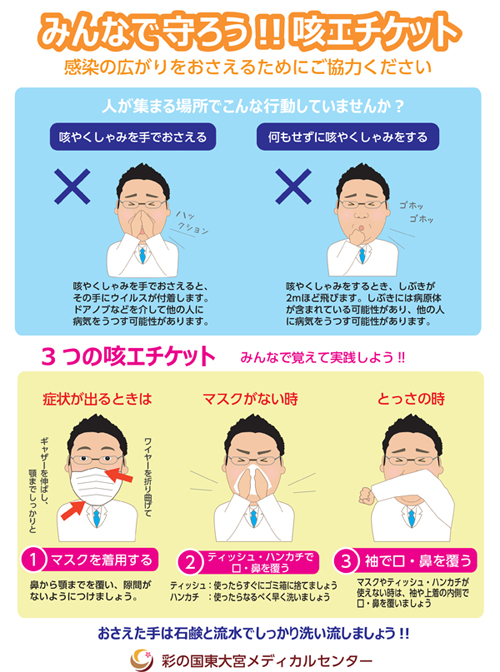 採用薬一覧