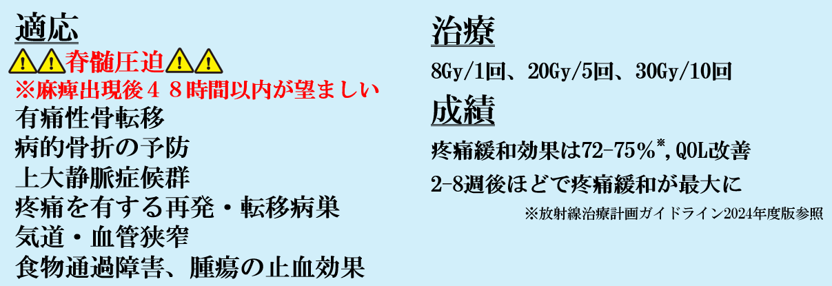 緩和的放射線治療